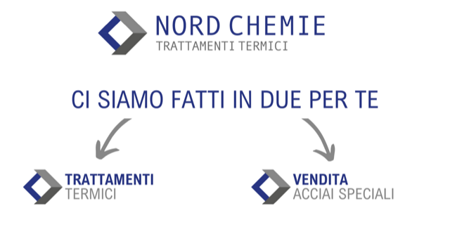 Ci siamo fatti in due per te